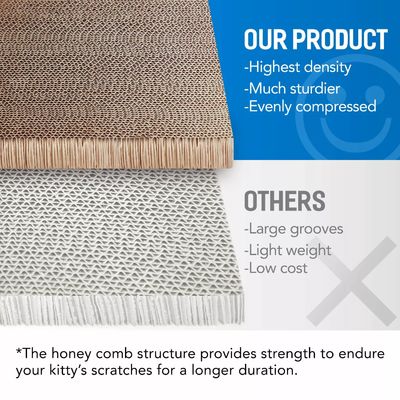 Wholesale Pet Toy Cardboard Cat Scratching Cat Scratcher  Scratching Board